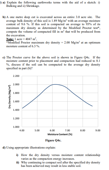 A Explain The Following Earthworks Terms With The Aid Of A Sketch I Bulking And Ii Shrinkage B A One Metre Deep 1