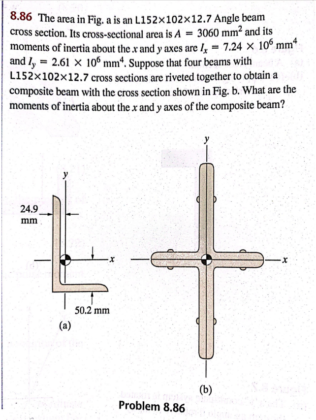 8 86 The Area In Fig A Is An L152x102 12 7 Angle Beam Cross Section Its Cross Sectional Area Is A 3060 Mm And Its M 1