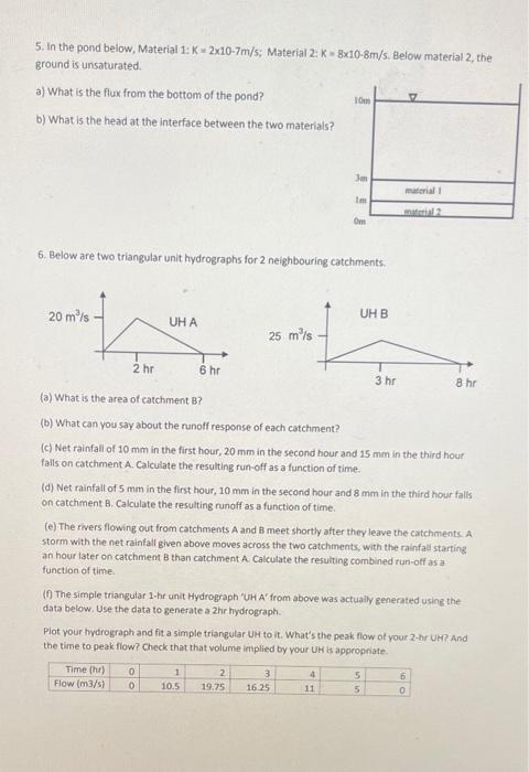 1 Determine The Water Level Rise In An Unconfined Aquifer Produced By A Seasonal Precipitation Of 3 5 Cm The Aquifer S 2