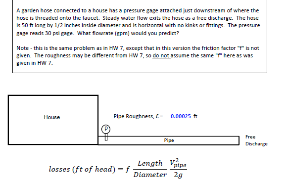A Garden Hose Connected To A House Has A Pressure Gage Attached Just Downstream Of Where The Hose Is Threaded Onto The F 1