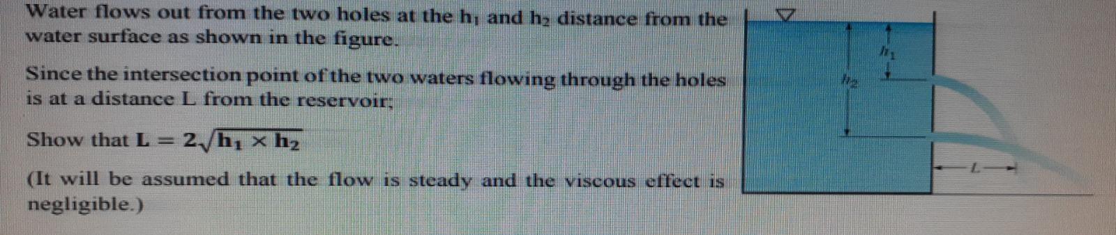 Water Flows Out From The Two Holes At The H And H Distance From The Water Surface As Shown In The Figure Since The In 1