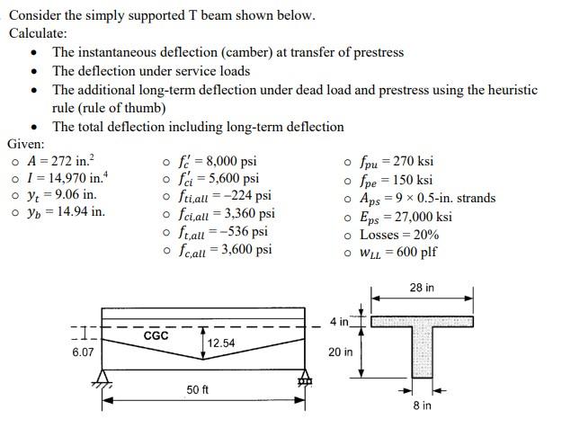 Consider The Simply Supported T Beam Shown Below Calculate The Instantaneous Deflection Camber At Transfer Of Pres 1