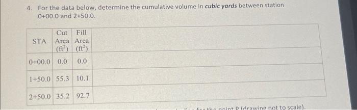 4 For The Data Below Determine The Cumulative Volume In Cubic Yards Between Station 0 00 0 And 2 50 0 Cut Fill Sta Ar 1