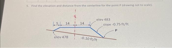 5 Find The Elevation And Distance From The Centerline For The Point P Drawing Not To Scale Elev 483 5 14 14 Slope 1