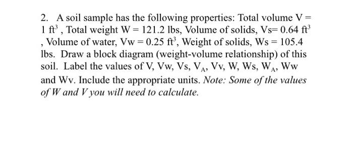 2 A Soil Sample Has The Following Properties Total Volume V 1 Ft Total Weight W 121 2 Lbs Volume Of Solids Vs 1