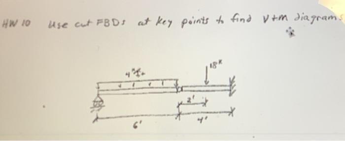 Use Cut Fbd S To Find V M Diagrams Distributed Load 4k Ft Point Load 18k 1