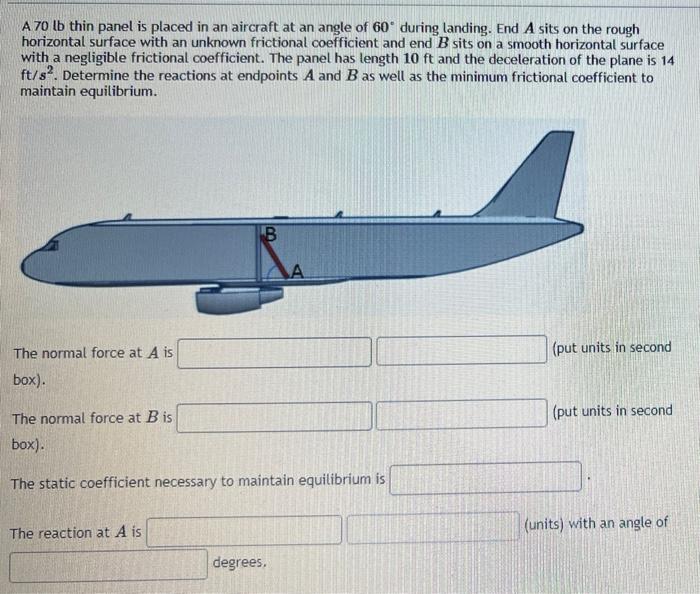 A 70 Lb Thin Panel Is Placed In An Aircraft At An Angle Of 60 During Landing End A Sits On The Rough Horizontal Surface 1