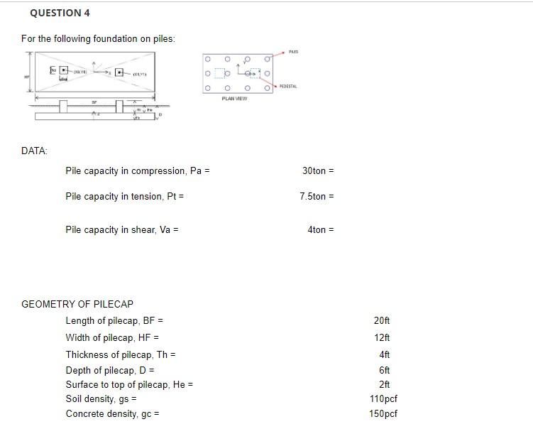 Question 4 For The Following Foundation On Piles Ye Lyti Data V Pile Capacity In Compression Pa Pile Capacity In Te 1