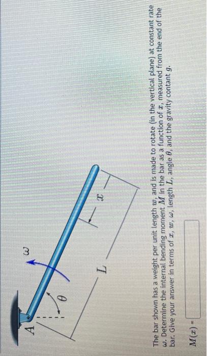 A 0 3 I L The Bar Shown Has A Weight Per Unit Length W And Is Made To Rotate In The Vertical Plane At Constant Rate W 1