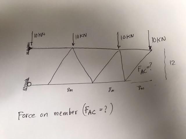 10 Kn P Force On 10kn 8m 8m Member Fac 10kn 10kn F Ac I M 12 1