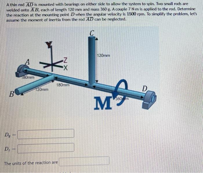 A Thin Rod Ad Is Mounted With Bearings On Either Side To Allow The System To Spin Two Small Rods Are Welded Onto Ab Ea 1