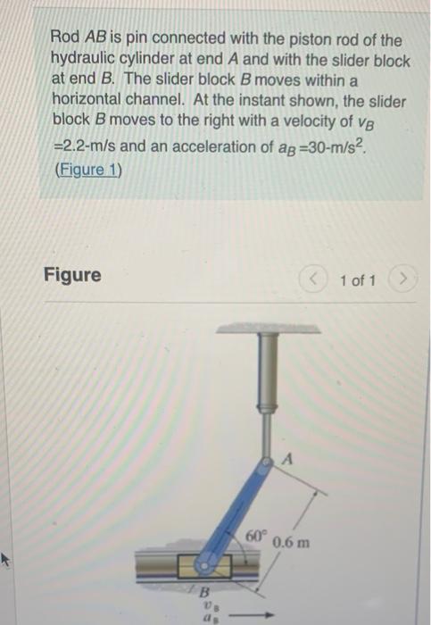 Rod Ab Is Pin Connected With The Piston Rod Of The Hydraulic Cylinder At End A And With The Slider Block At End B The S 1