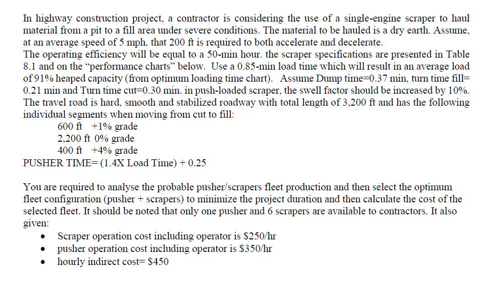 In Highway Construction Project A Contractor Is Considering The Use Of A Single Engine Scraper To Haul Material From A 1