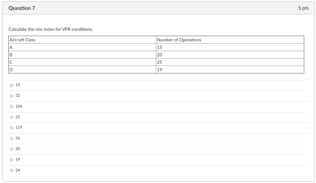 Question 7 Calculate The Mix Index For Vfr Conditions Aircraft Class A B C D O 15 32 O 104 O 25 119 56 O 20 19 1