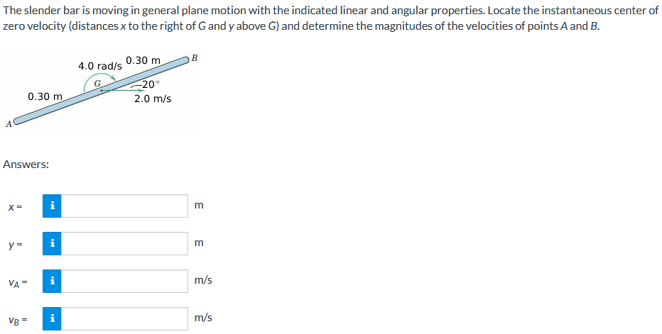 The Slender Bar Is Moving In General Plane Motion With The Indicated Linear And Angular Properties Locate The Instantan 1