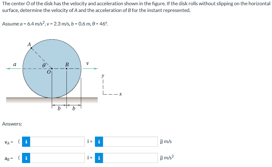 The Center O Of The Disk Has The Velocity And Acceleration Shown In The Figure If The Disk Rolls Without Slipping On Th 1