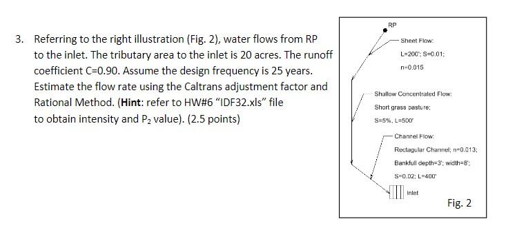 3 Referring To The Right Illustration Fig 2 Water Flows From Rp To The Inlet The Tributary Area To The Inlet Is 20 1