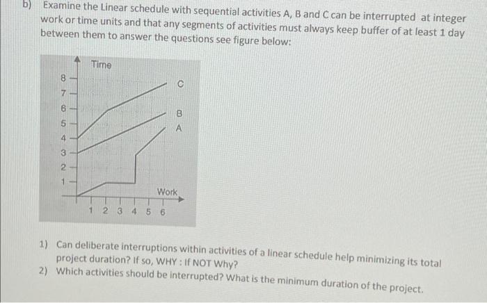 B Examine The Linear Schedule With Sequential Activities A B And C Can Be Interrupted At Integer Work Or Time Units An 1