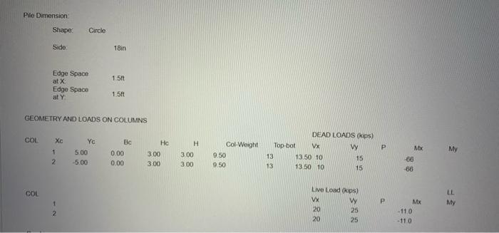 For The Following Foundation On Piles E Mokyri Dive Pile Capacity In Compression Pa Pile Capacity In Tension Pt Pi 2