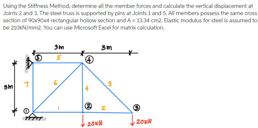 Using The Stiffness Method Determine All The Member Forces And Calculate The Vertical Displacement At Joints 2 And 3 T 1