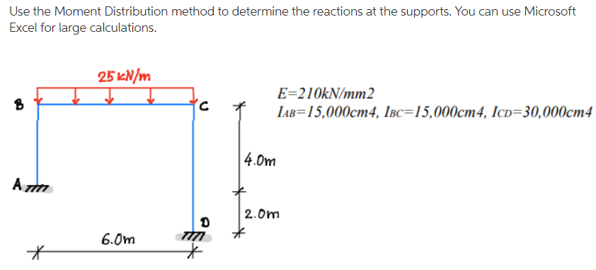 Use The Moment Distribution Method To Determine The Reactions At The Supports You Can Use Microsoft Excel For Large Cal 1