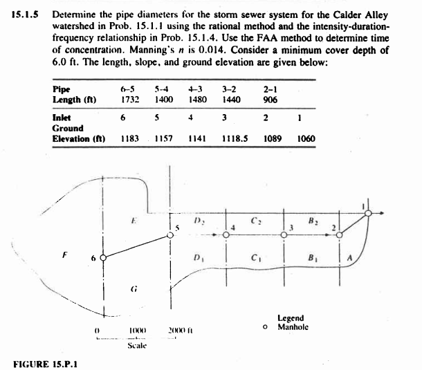 15 1 5 Determine The Pipe Diameters For The Storm Sewer System For The Calder Alley Watershed In Prob 15 1 1 Using The 1
