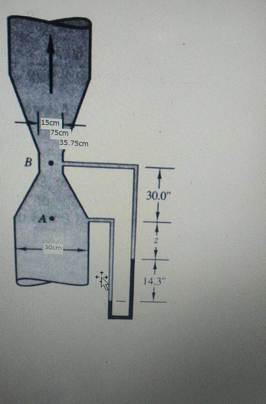 15cm 75cm 35 75cm 1