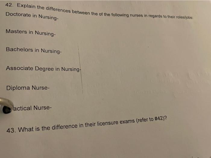 42 Explain The Differences Between The Of The Following Nurses In Regards To Their Rolexjobs Doctorate In Nursing Mas 1