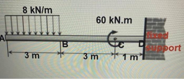 1 The Moment At Fixed Support Is Kn 2 Shear Force At Fixed Support Is Lb 3 Determine The Moment At Segm 1