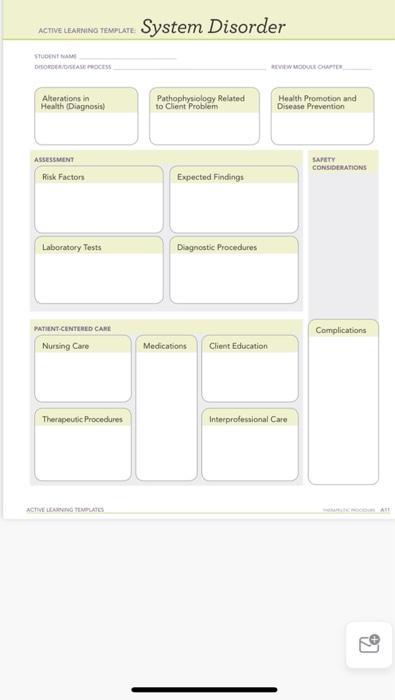 Active Learning Template System Disorder Student Name Doderosasocess Wouloupe Alterations In Health Diagnosis Pathophys 1
