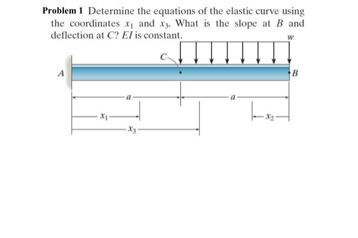 Problem 1 Determine The Equations Of The Elastic Curve Using The Coordinates X And X3 What Is The Slope At B And Defle 1