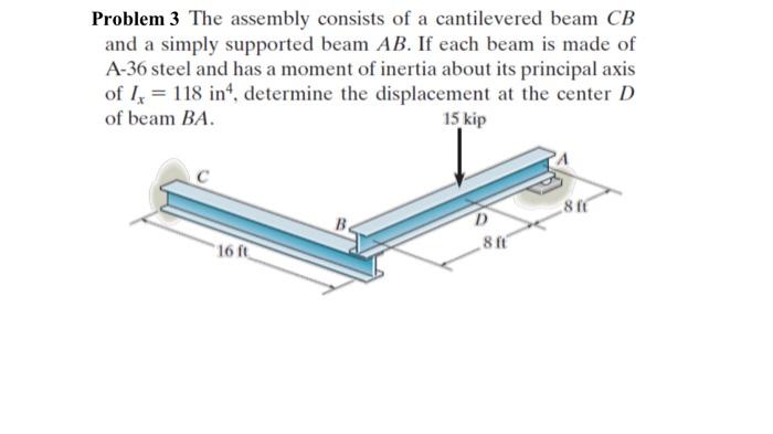 Problem 3 The Assembly Consists Of A Cantilevered Beam Cb And A Simply Supported Beam Ab If Each Beam Is Made Of A 36 S 1