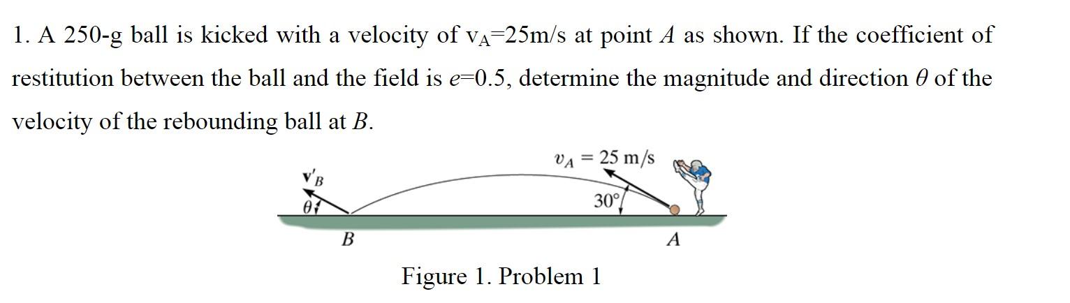1 A 250 G Ball Is Kicked With A Velocity Of Va 25m S At Point A As Shown If The Coefficient Of Restitution Between The 1