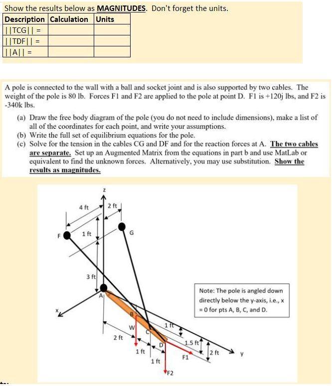 I Will Downvote If Dimensions Are Not Right Using Previous Chegg Answers 1