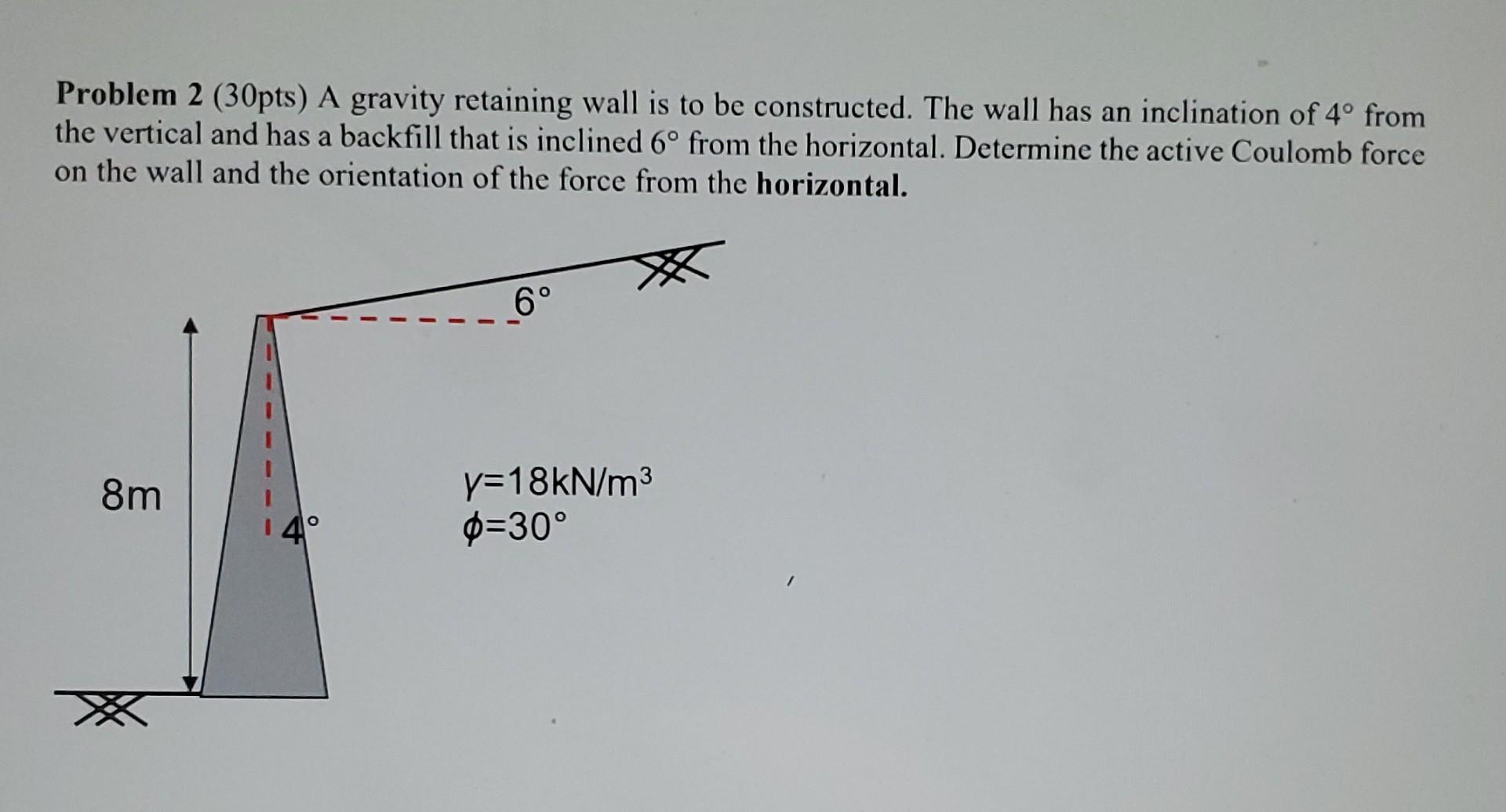 Problem 2 30pts A Gravity Retaining Wall Is To Be Constructed The Wall Has An Inclination Of 4 From The Vertical And 1