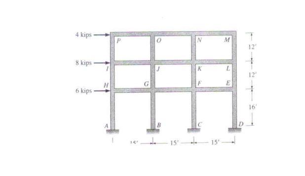 Solve The Frame Shown Using Cantilever Method A Assume Columns And Beams Have A 50 In 2 And I 500 In 4 Draw She 1