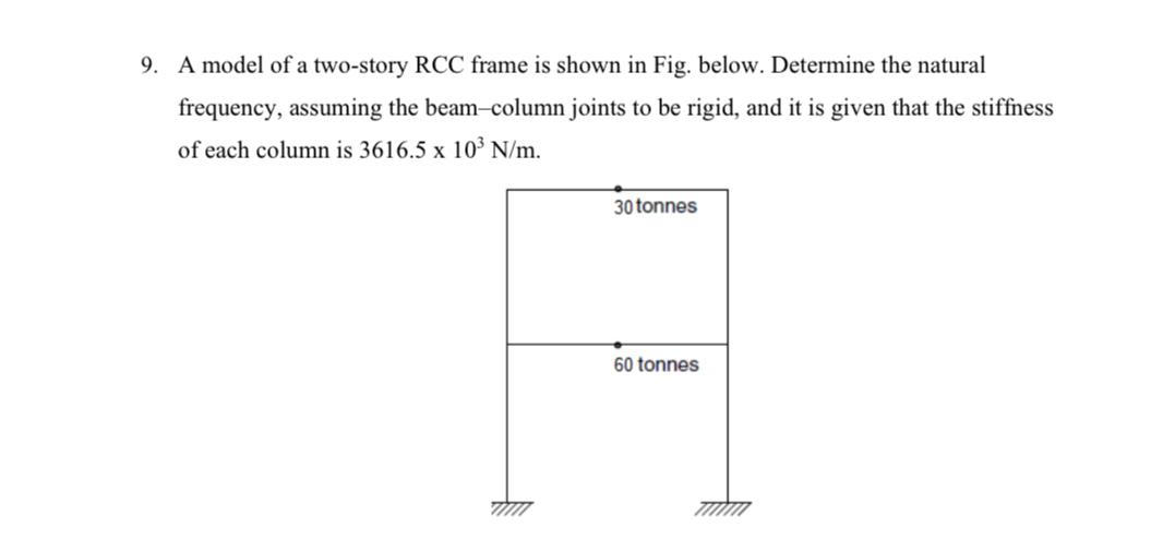 9 A Model Of A Two Story Rcc Frame Is Shown In Fig Below Determine The Natural Frequency Assuming The Beam Column Jo 1
