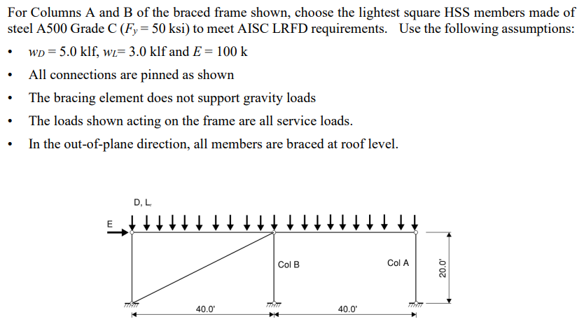 For Columns A And B Of The Braced Frame Shown Choose The Lightest Square Hss Members Made Of Steel A500 Grade C Fy 5 1