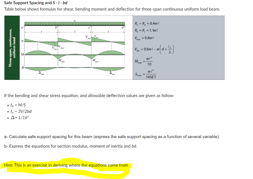 Safe Support Spacing And S 1 Bd Table Below Shows Formulas For Shear Bending Moment And Deflection For Three Span Con 1