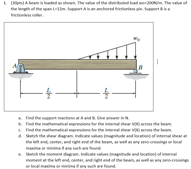 1 30pts A Beam Is Loaded As Shown The Value Of The Distributed Load Wo 200n M The Value Of The Length Of The Span L 1