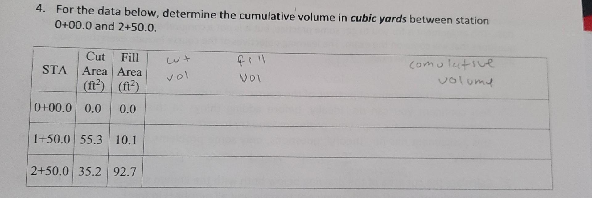 4 For The Data Below Determine The Cumulative Volume In Cubic Yards Between Station 0 00 0 And 2 50 0 Cut Fill Cut St 1