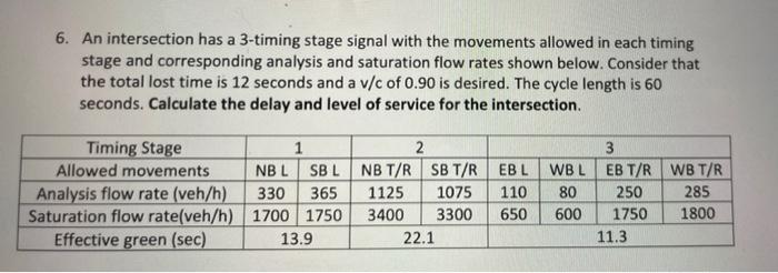6 An Intersection Has A 3 Timing Stage Signal With The Movements Allowed In Each Timing Stage And Corresponding Analysi 1