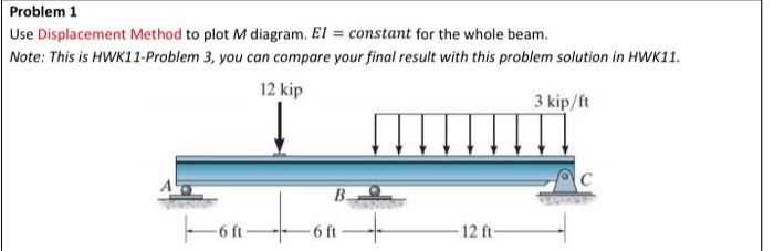 Problem 1 Use Displacement Method To Plot M Diagram El Constant For The Whole Beam Note This Is Hwk11 Problem 3 Yo 1