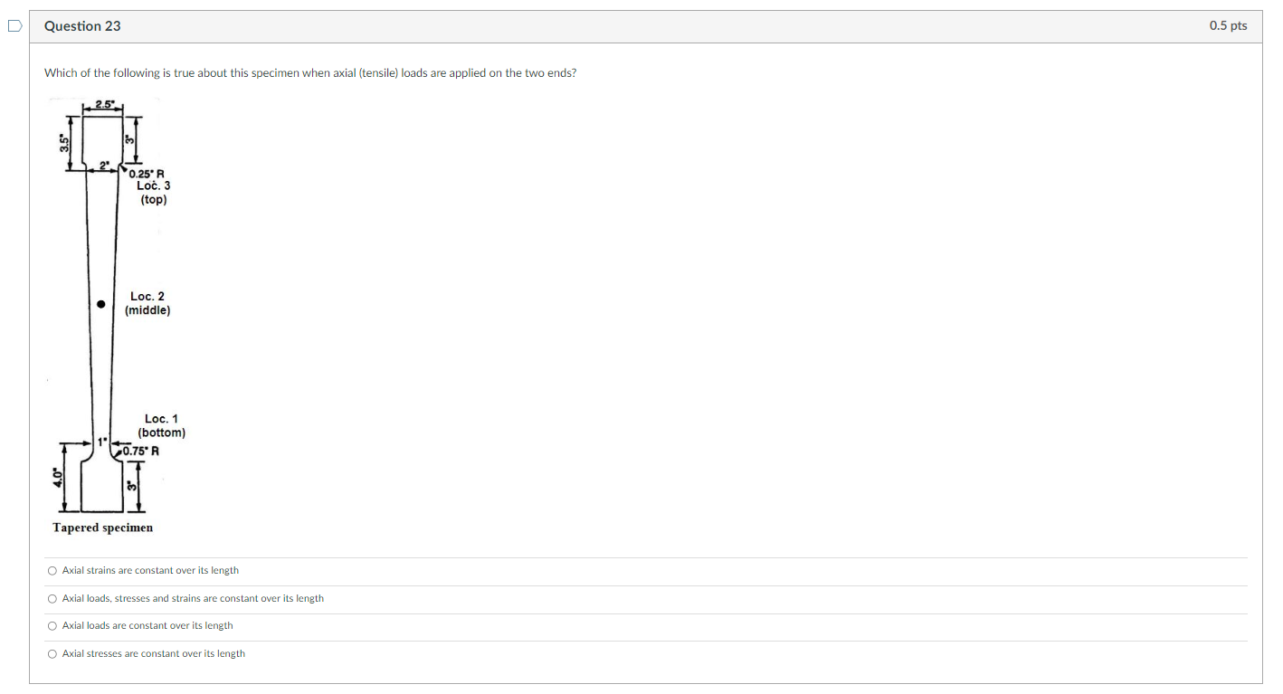 D Question 23 Which Of The Following Is True About This Specimen When Axial Tensile Loads Are Applied On The Two Ends 1