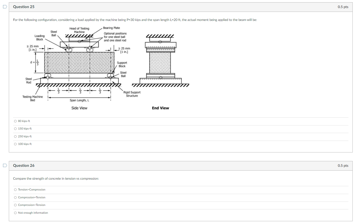 L D Question 25 For The Following Configuration Considering A Load Applied By The Machine Being P 30 Kips And The Span 1