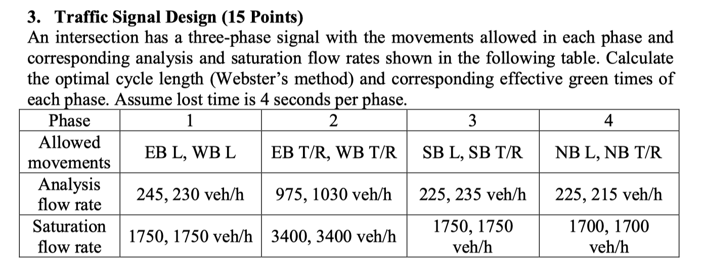 3 Traffic Signal Design 15 Points An Intersection Has A Three Phase Signal With The Movements Allowed In Each Phase A 1