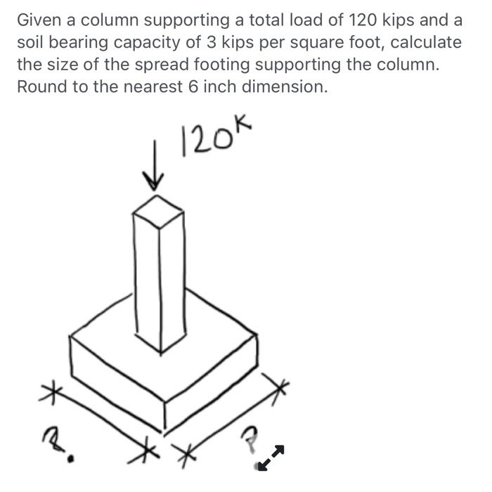 Given A Column Supporting A Total Load Of 120 Kips And A Soil Bearing Capacity Of 3 Kips Per Square Foot Calculate The 1