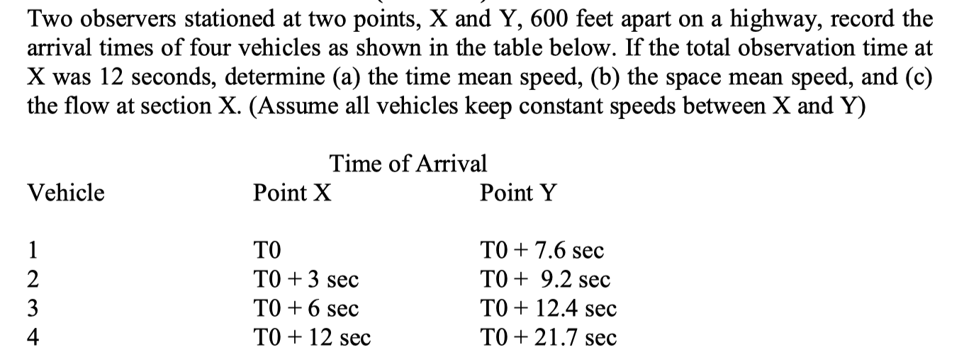 Two Observers Stationed At Two Points X And Y 600 Feet Apart On A Highway Record The Arrival Times Of Four Vehicles A 1