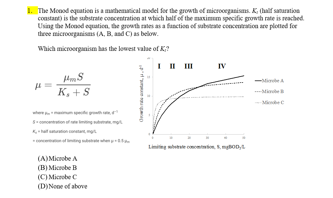 1 The Monod Equation Is A Mathematical Model For The Growth Of Microorganisms K Half Saturation Constant Is The Sub 1