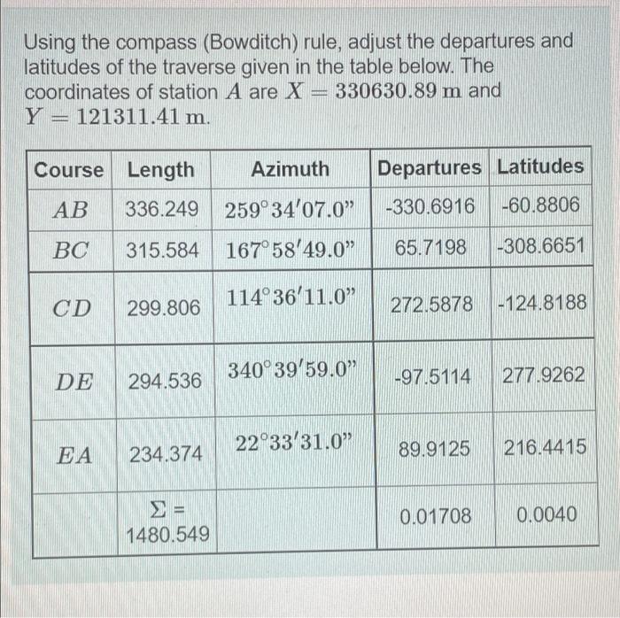 Using The Compass Bowditch Rule Adjust The Departures And Latitudes Of The Traverse Given In The Table Below The Coo 2